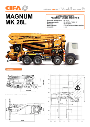 Autočerpadla s domíchávačem betonu CIFA Magnum MK 115/28 L