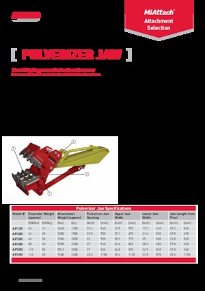Pulverizátory A-Ward AP650