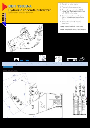 Pulverizátory Arden BBH 1300 B