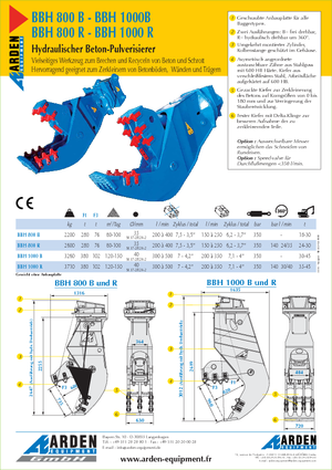 Pulverizátory Arden BBH800R