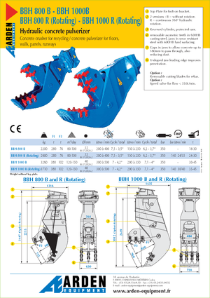 Pulverizátory Arden BBH800R