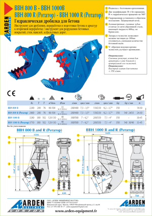 Pulverizátory Arden BBH800R