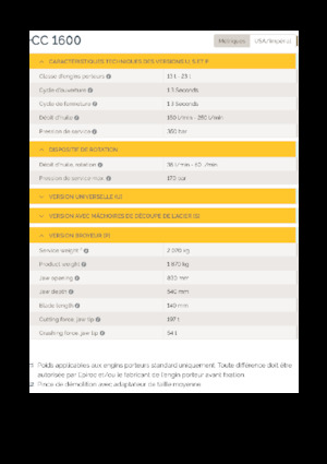 Pulverizátory Epiroc CC 1600 P