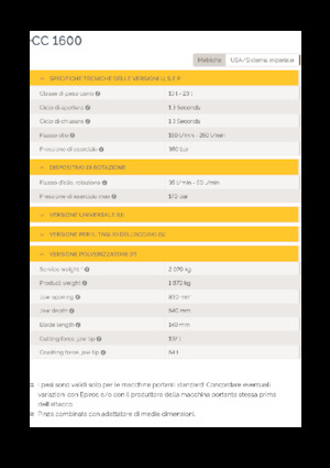 Pulverizátory Epiroc CC 1600 P