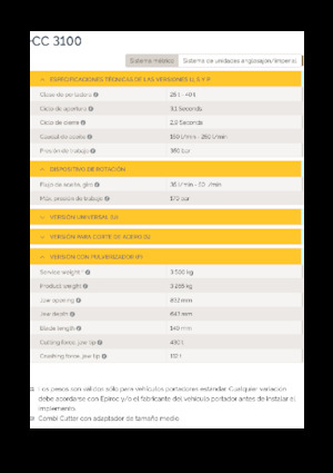 Pulverizátory Epiroc CC 3100 P