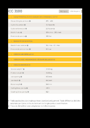 Pulverizátory Epiroc CC 3100 P