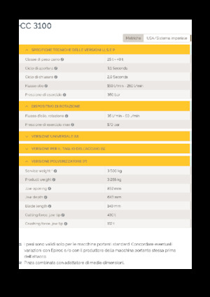 Pulverizátory Epiroc CC 3100 P