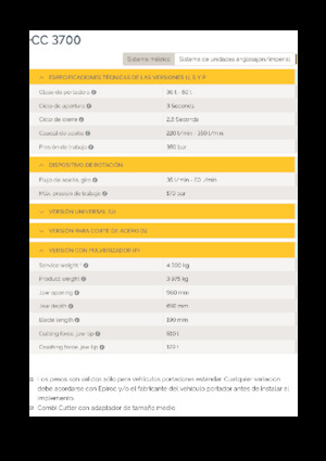 Pulverizátory Epiroc CC 3700 P