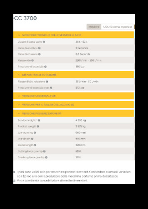 Pulverizátory Epiroc CC 3700 P