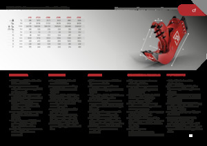 Pulverizátory Promove CF 200