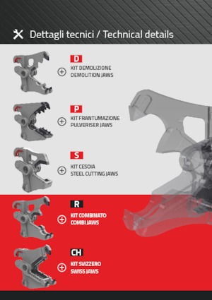 Multifunkční drtící nůžky VTN CK07 R 