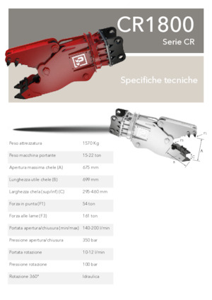 Pulverizátory Promove CR 1800