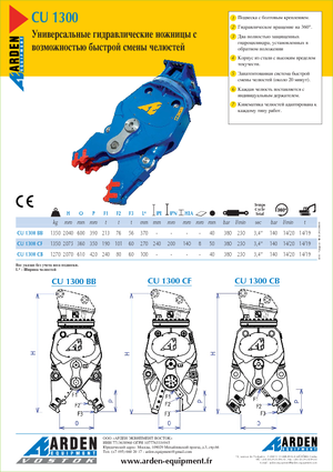 Pulverizátory Arden CU 1300 BB