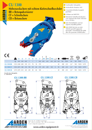 Pulverizátory Arden CU 1300 BB