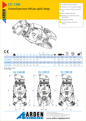 Pulverizátory Arden CU 1300 BB