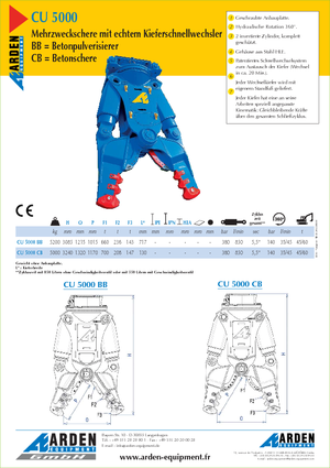 Pulverizátory Arden CU 5000 BB