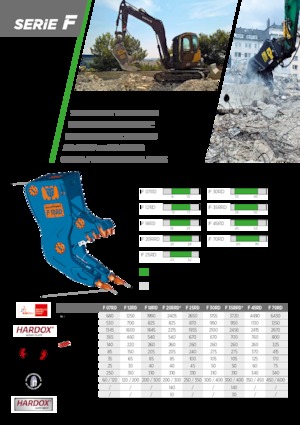 Pulverizátory TREVI BENNE F 45RD