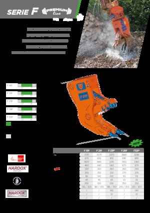 Pulverizátory TREVI BENNE F 15P