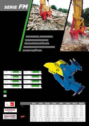 Pulverizátory TREVI BENNE FM 100