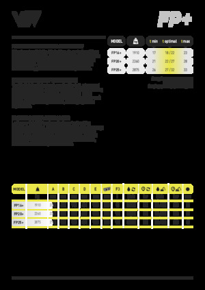 Pulverizátory VTN FP25+ 