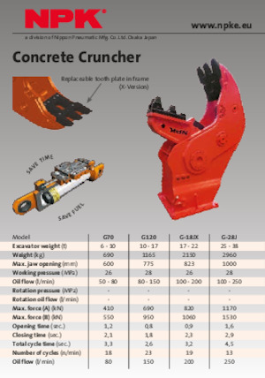 Pulverizátory NPK G70