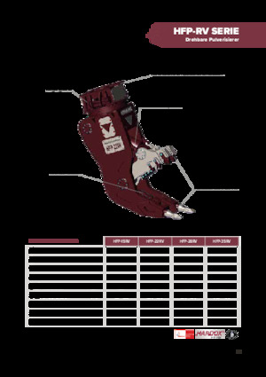 Pulverizátory Hydra Ram HFP-35RV