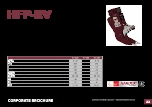 Pulverizátory Hydra Ram HFP-35RV