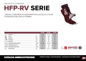 Pulverizátory Hydra Ram HFP-35VM