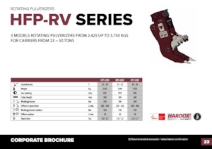 Pulverizátory Hydra Ram HFP-35VM