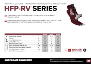 Pulverizátory Hydra Ram HFP-35VM