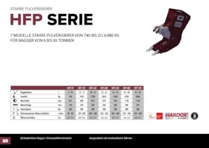 Pulverizátory Hydra Ram HFP-28V