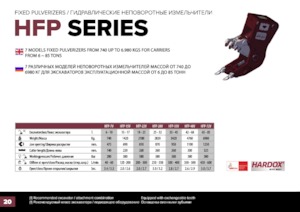 Pulverizátory Hydra Ram HFP-22V