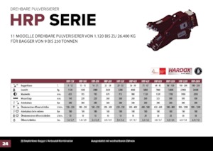 Pulverizátory Hydra Ram HRP-20V
