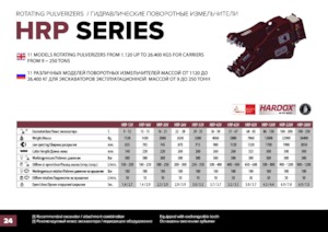 Pulverizátory Hydra Ram HRP-20V
