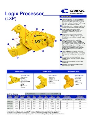 Multifunkční drtící nůžky Genesis LXP 300