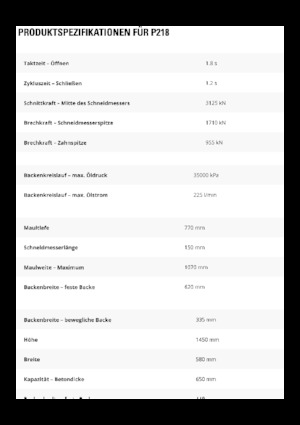 Pulverizátory Caterpillar P218