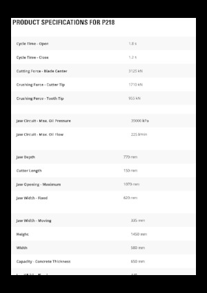 Pulverizátory Caterpillar P218