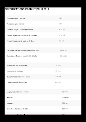 Pulverizátory Caterpillar P218
