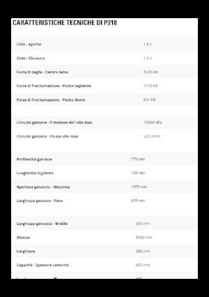 Pulverizátory Caterpillar P218