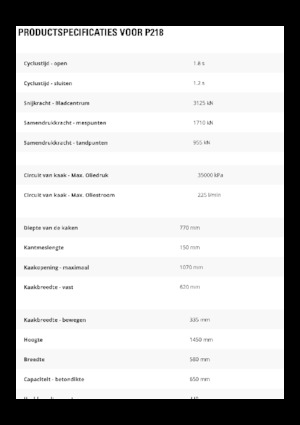Pulverizátory Caterpillar P218