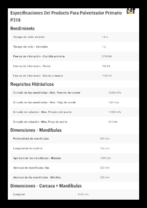 Pulverizátory Caterpillar P318