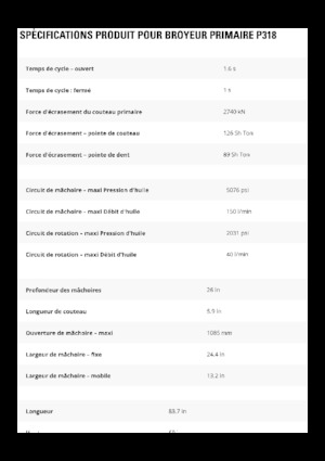Pulverizátory Caterpillar P318