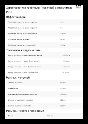 Pulverizátory Caterpillar P318