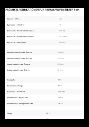 Pulverizátory Caterpillar P324