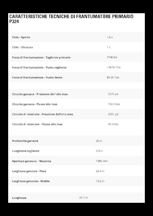 Pulverizátory Caterpillar P324