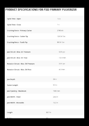 Pulverizátory Caterpillar P332