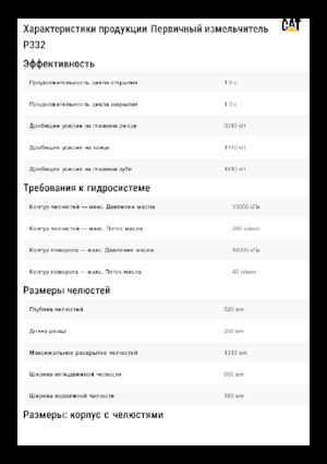 Pulverizátory Caterpillar P332