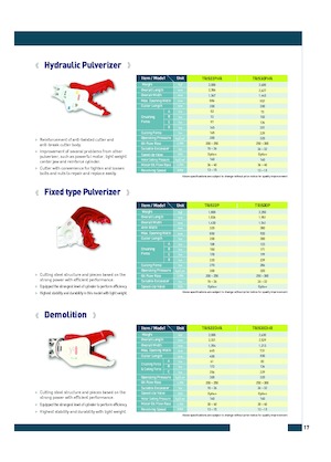 Pulverizátory Komac TRIS22P 