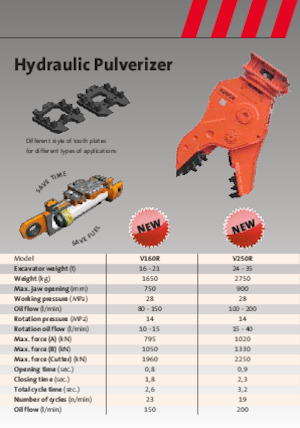 Pulverizátory NPK V250R