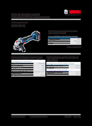 Akumulátorové úhlové brusky Bosch GWS 18V-10